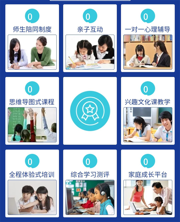 承德2025年孩子叛逆網(wǎng)癮不上學(xué)矯正學(xué)?？诒畉op名單排名前十-圖3