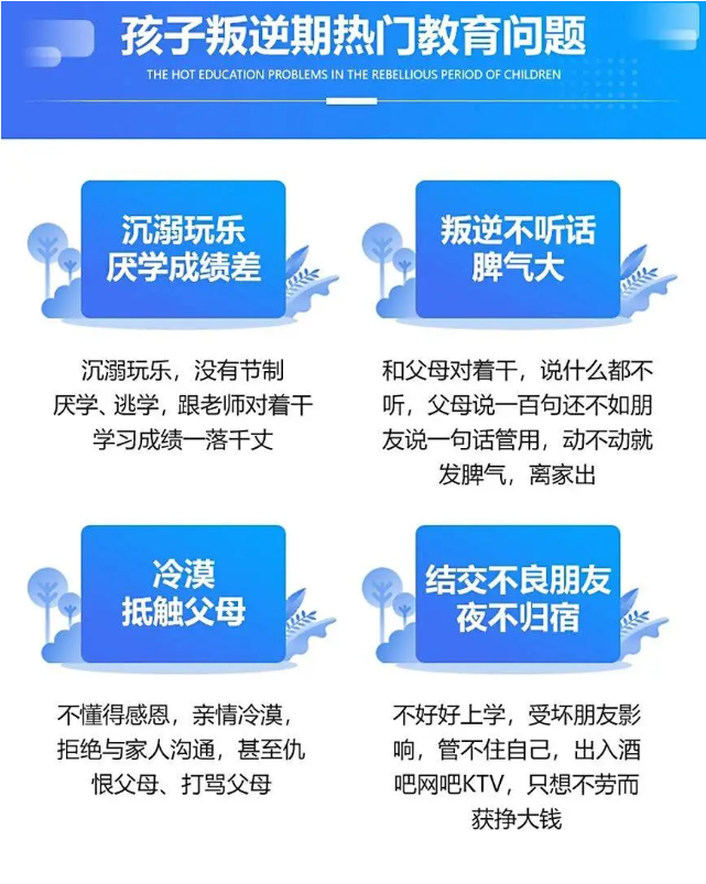 目前國(guó)內(nèi)正規(guī)的青少年叛逆厭學(xué)行為管教機(jī)構(gòu)排名名單匯總推薦-圖2