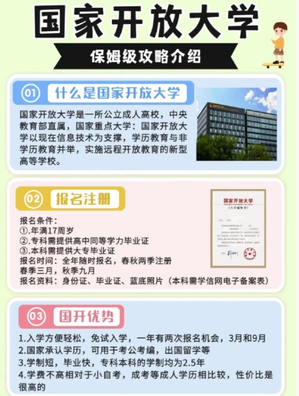 2025年湖北省國(guó)家開(kāi)放大學(xué)招生簡(jiǎn)章及報(bào)名入口一覽表｜官方發(fā)布-圖1