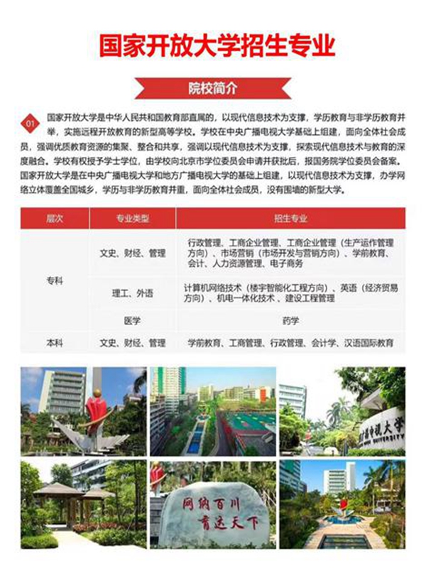 2025年春季度武漢國(guó)家開(kāi)放大學(xué)招生簡(jiǎn)章及報(bào)名流程/報(bào)名指南一覽——官網(wǎng)最新發(fā)布報(bào)名入口-圖1