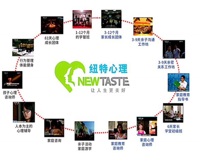 廣西十大比較有實力且正規(guī)的叛逆學(xué)?？诒褚挥[-圖3