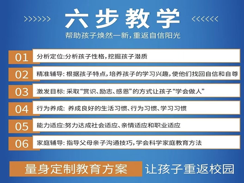 安徽黃山幫助叛逆網(wǎng)癮孩子心理教育學校名單公布一覽-圖3