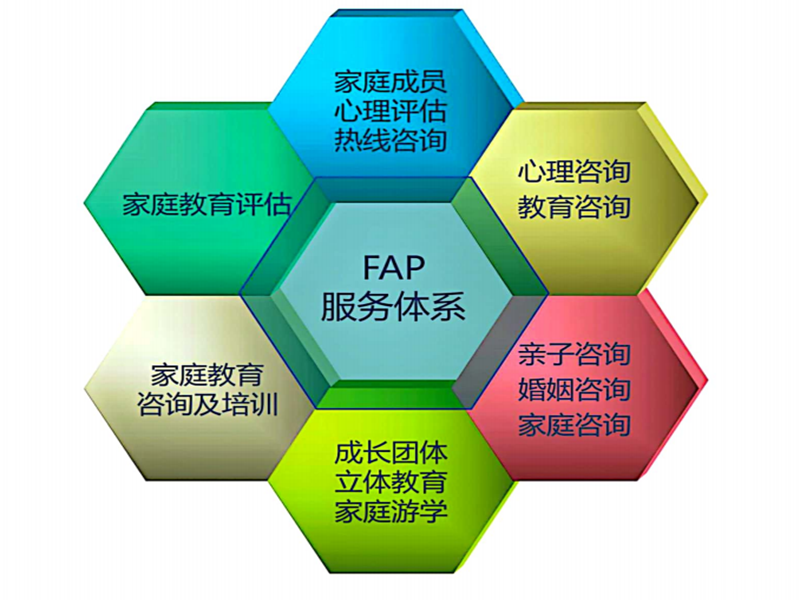 唐山2025年正規(guī)青少年戒網(wǎng)癮叛逆學校排名一覽-圖2