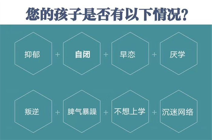 2025年 重慶秀山縣青少年訓(xùn)練營學(xué)校：行業(yè)前十推薦-圖1