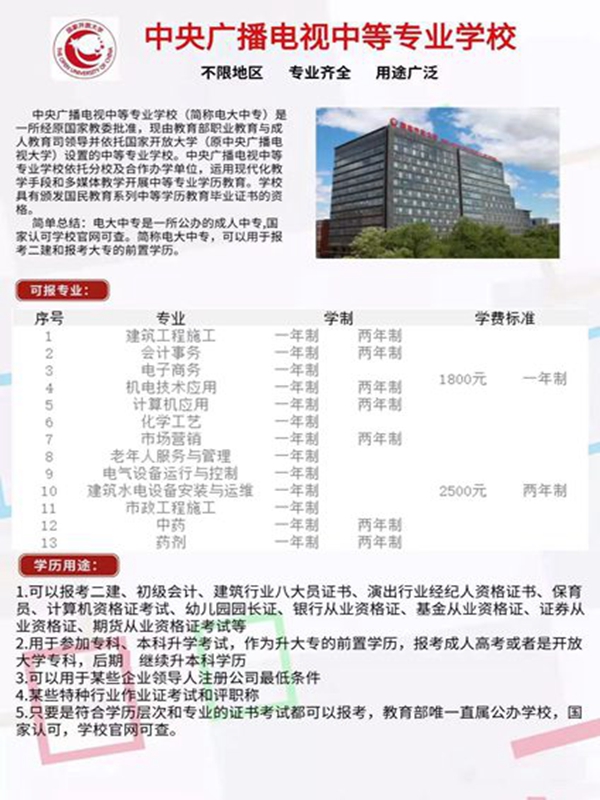 2025年上海電大中專怎么報(bào)名+招生簡(jiǎn)章-圖3