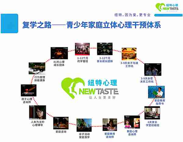 官方介紹！河南叛逆青春期孩子管教學(xué)校精選推薦-圖1