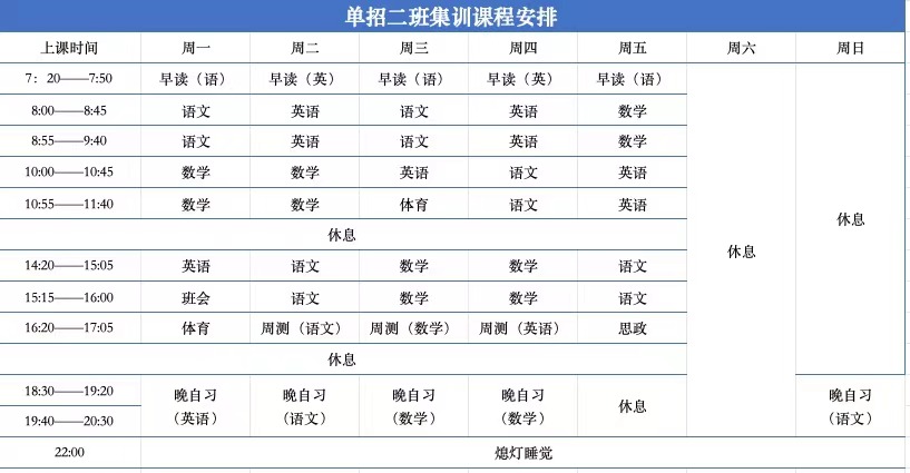 合肥市中職生單招/分類考試培訓(xùn)班（升學(xué)無憂+志愿指導(dǎo)）安徽單招網(wǎng)-圖3