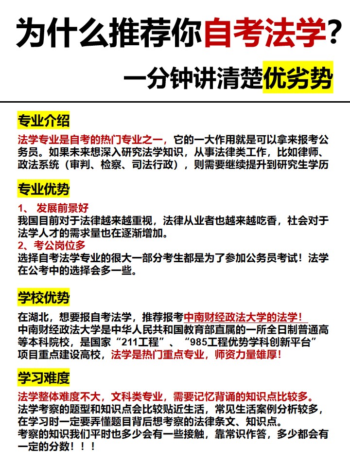 2025年為什么推薦你報考中南財經(jīng)政法大學的自考法學？-圖1