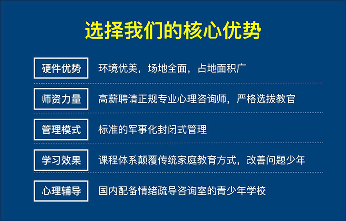  馬鞍山和縣矯正學(xué)校五大名單公布-圖1