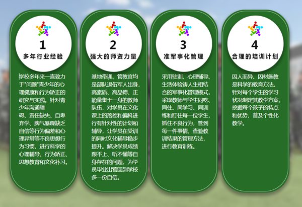 河南鄭州市8-18歲孩子戒網(wǎng)癮歸屬地 教育機(jī)構(gòu)-圖3