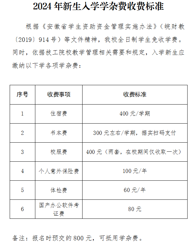 2025年安徽合肥技師學(xué)院怎么報名？招生辦聯(lián)系方式是多少？——官網(wǎng)最新發(fā)布報名入口一覽-圖3
