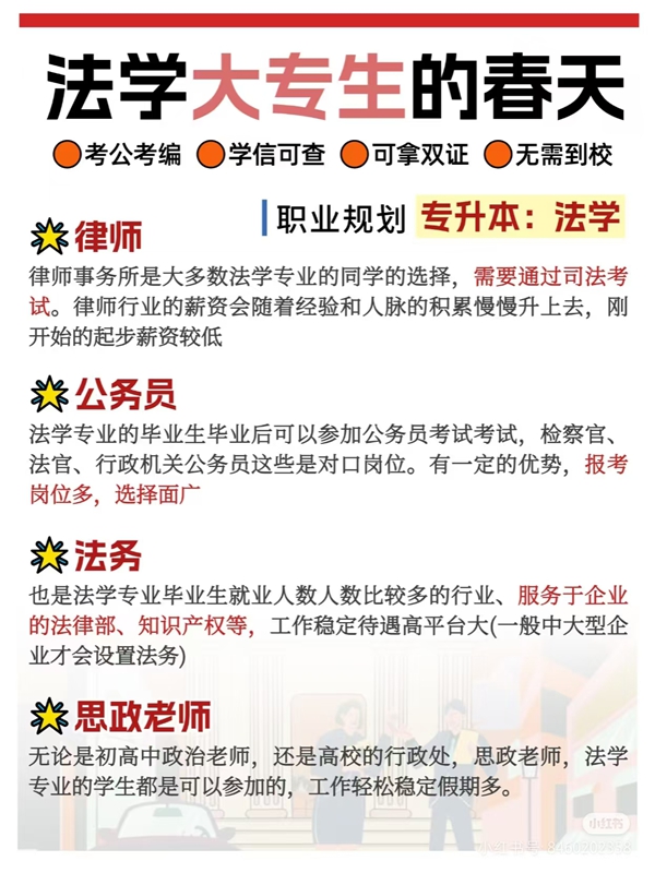 中南財(cái)經(jīng)政法大學(xué)！成人高考報(bào)名時(shí)間和地點(diǎn)-圖1