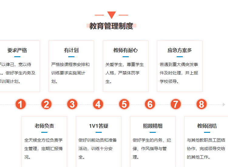 山東德州排名前十靠譜的青少年叛逆學(xué)校-本地聲譽(yù)好-圖3