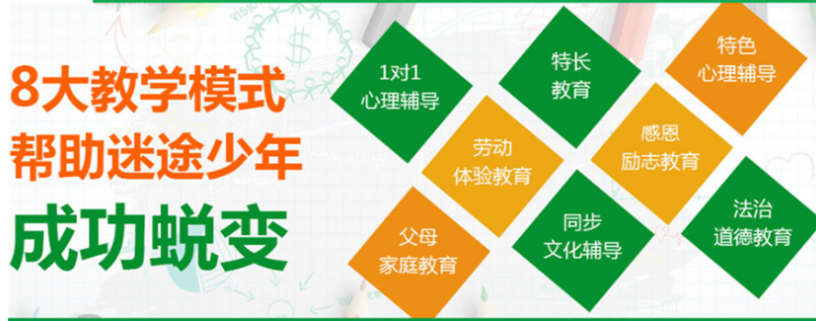 江蘇無錫五大青春期戒網(wǎng)癮學校引導機構排名-圖2