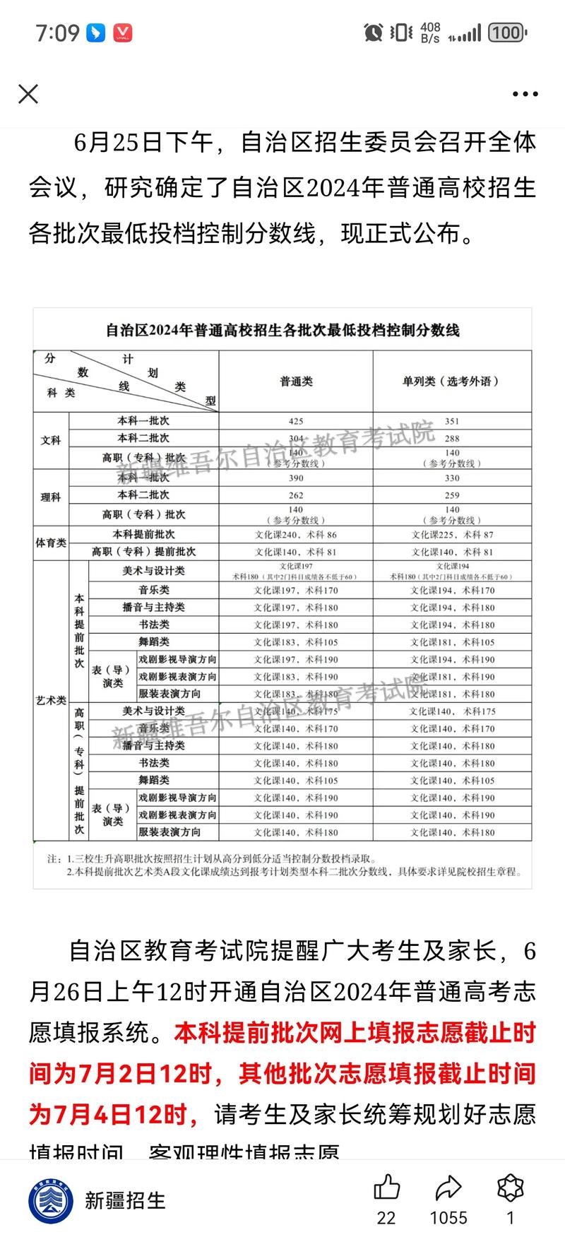 新疆成人高考分?jǐn)?shù)線(詳解)-圖1