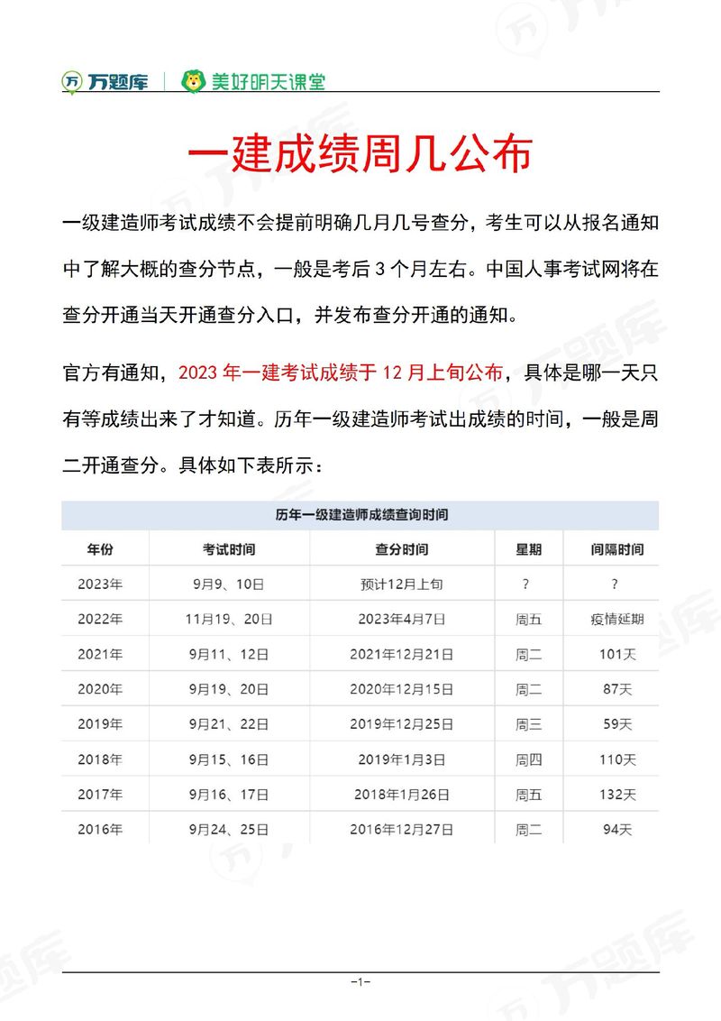 一建分?jǐn)?shù)線公布時間-圖1