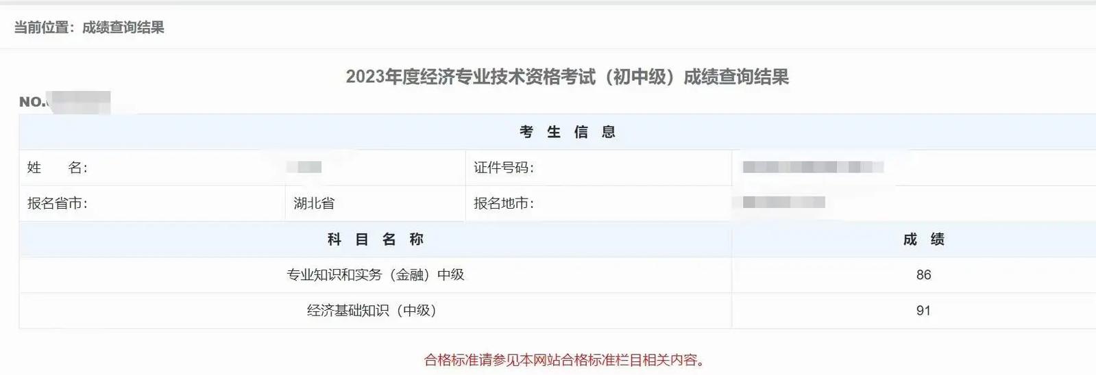 中級(jí)經(jīng)濟(jì)師分?jǐn)?shù)線是多少(詳解)-圖1
