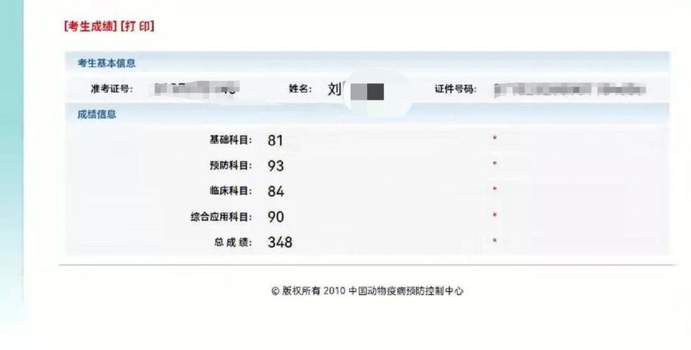 執(zhí)獸合格分?jǐn)?shù)線-圖1