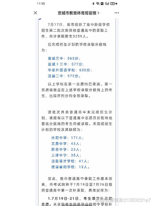 宣城十三中分數(shù)線-圖1