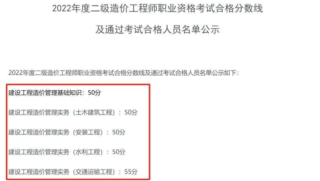 造價工程師及格分?jǐn)?shù)線-圖1