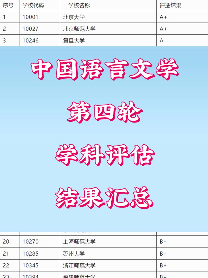 中國(guó)語言文學(xué)考研-圖1