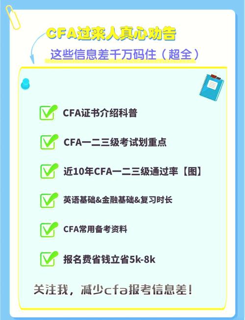cfa報(bào)考培訓(xùn)-圖1