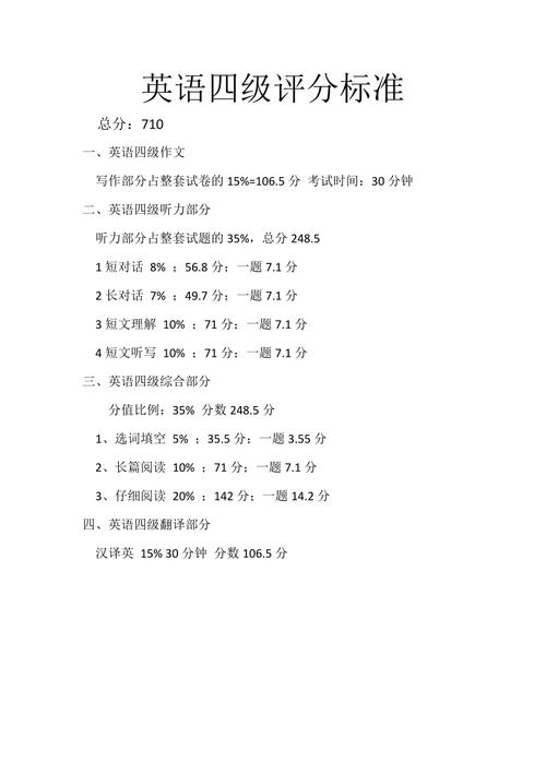 四級(jí)聽力怎么算分-圖1