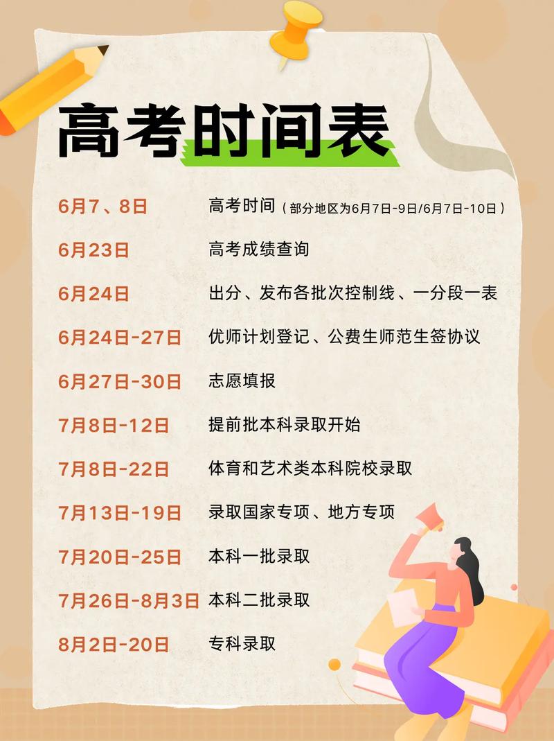 高考一般上午幾點(diǎn)開(kāi)始-圖1