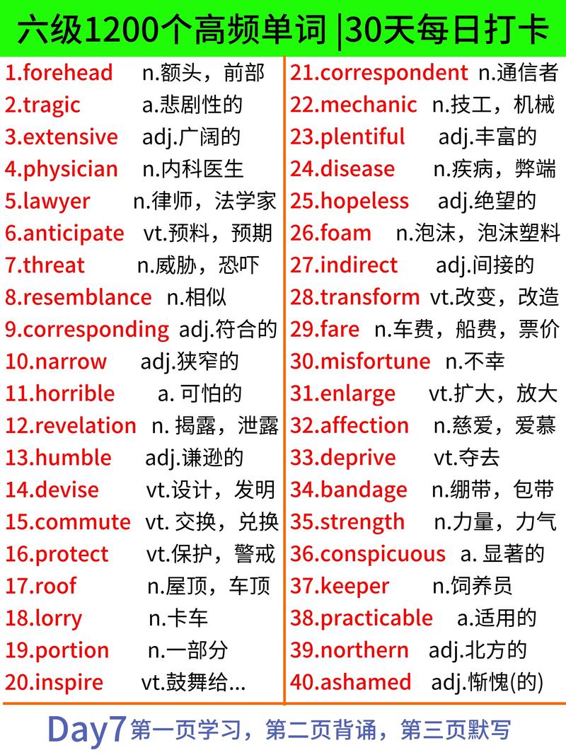 英語六級(jí)有什么用-圖1