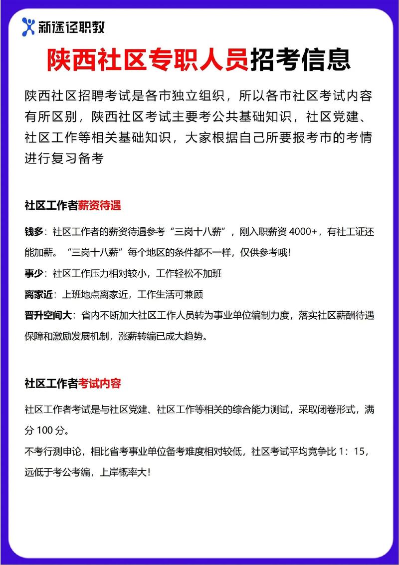 居委會怎么考進(jìn)去 進(jìn)社區(qū)工作要什么條件-圖1