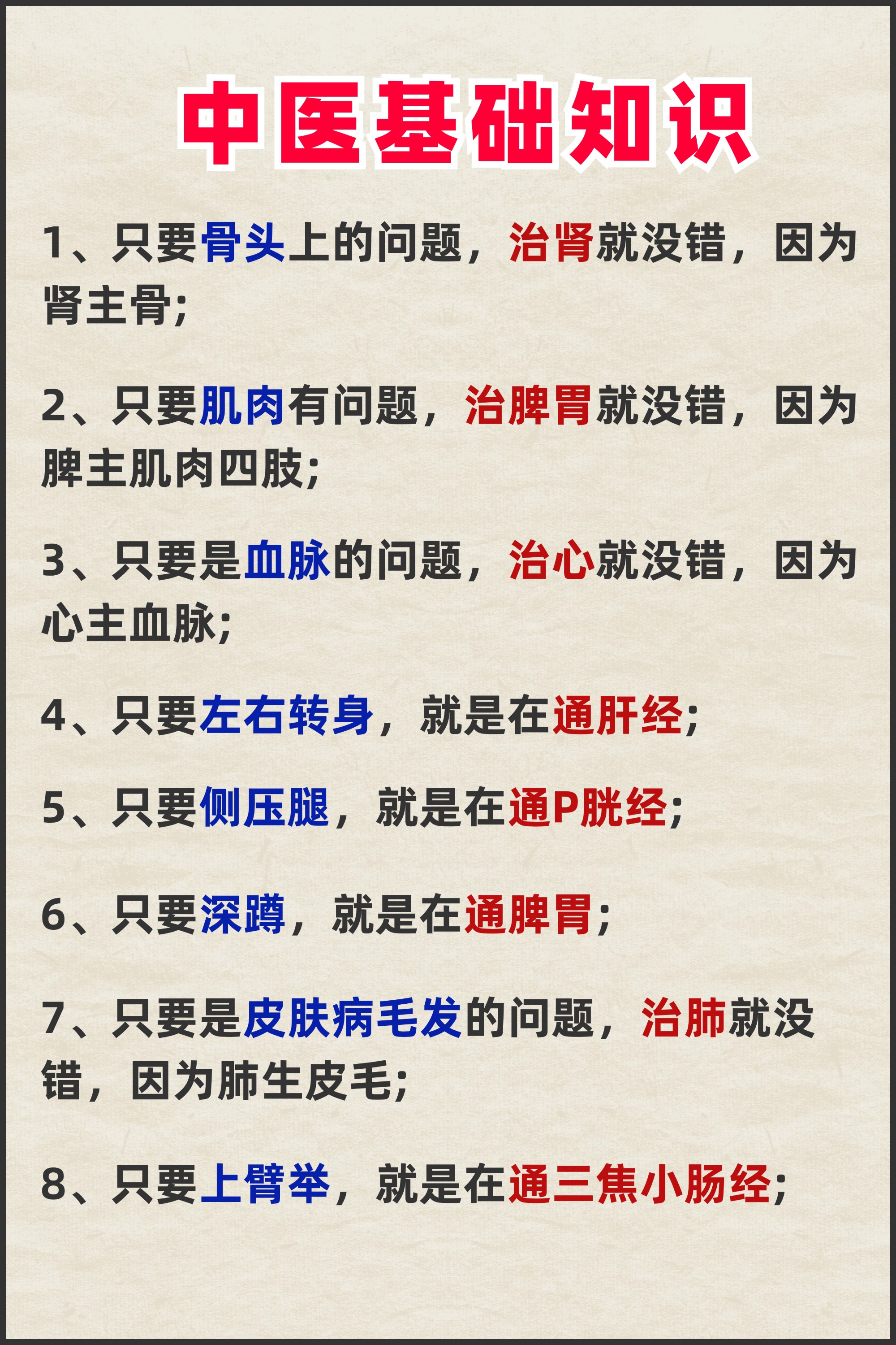中醫(yī)入門先學什么 從哪里入門-圖1