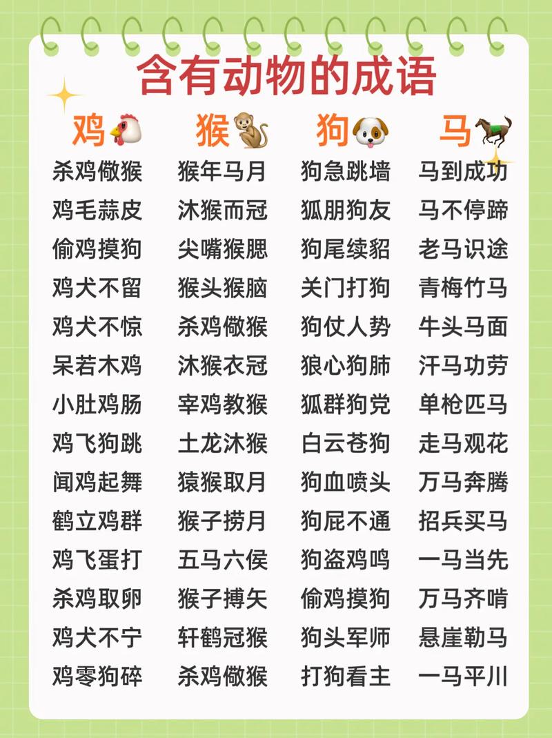 動(dòng)物成語-圖1