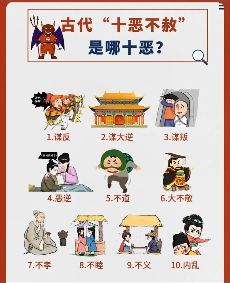 長(zhǎng)惡不悛是什么意思_近義詞_來(lái)源-圖1