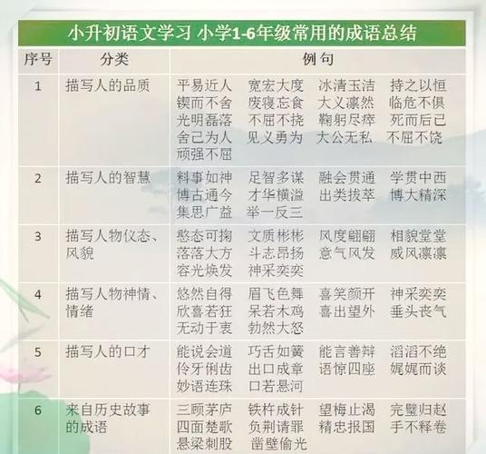 出言成章是什么意思_近義詞_來(lái)源-圖1