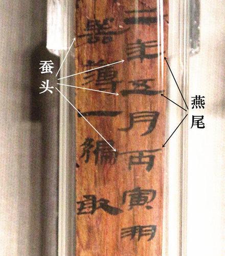 蠶頭燕尾是什么意思_近義詞_來(lái)源-圖1