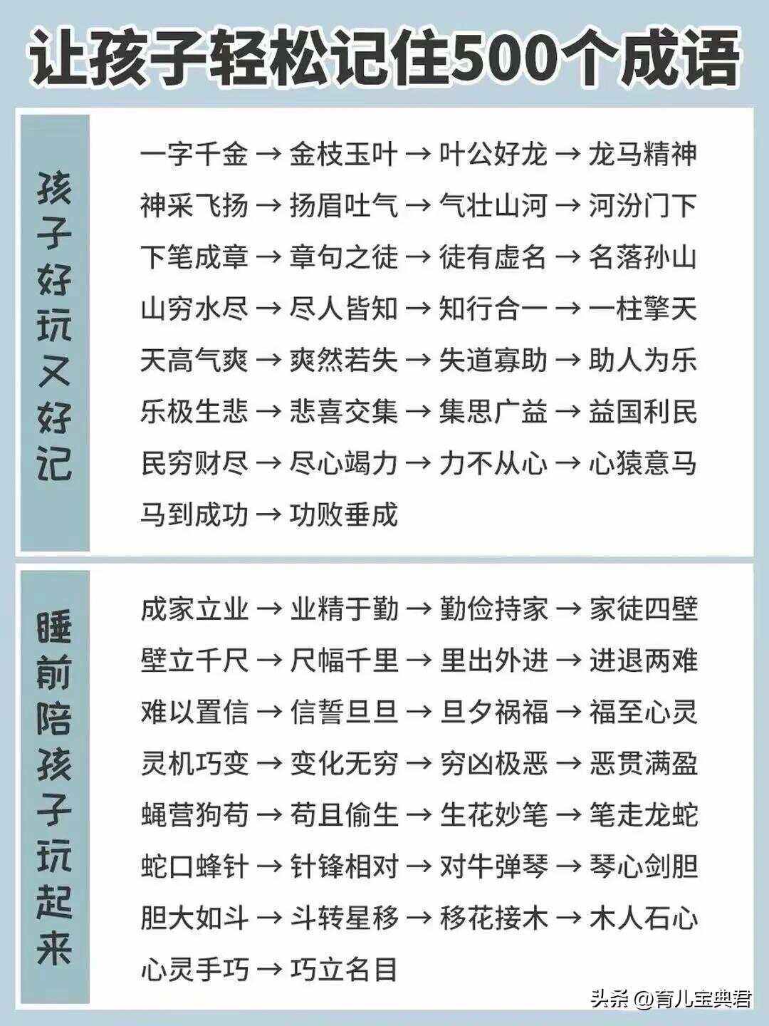 見(jiàn)之不取，思之千里的解釋_近義詞_反義詞-圖1