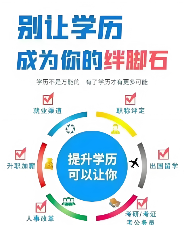《2025安徽助學(xué)班VS統(tǒng)招大專：如何選擇更適合你的升學(xué)路？》-圖1