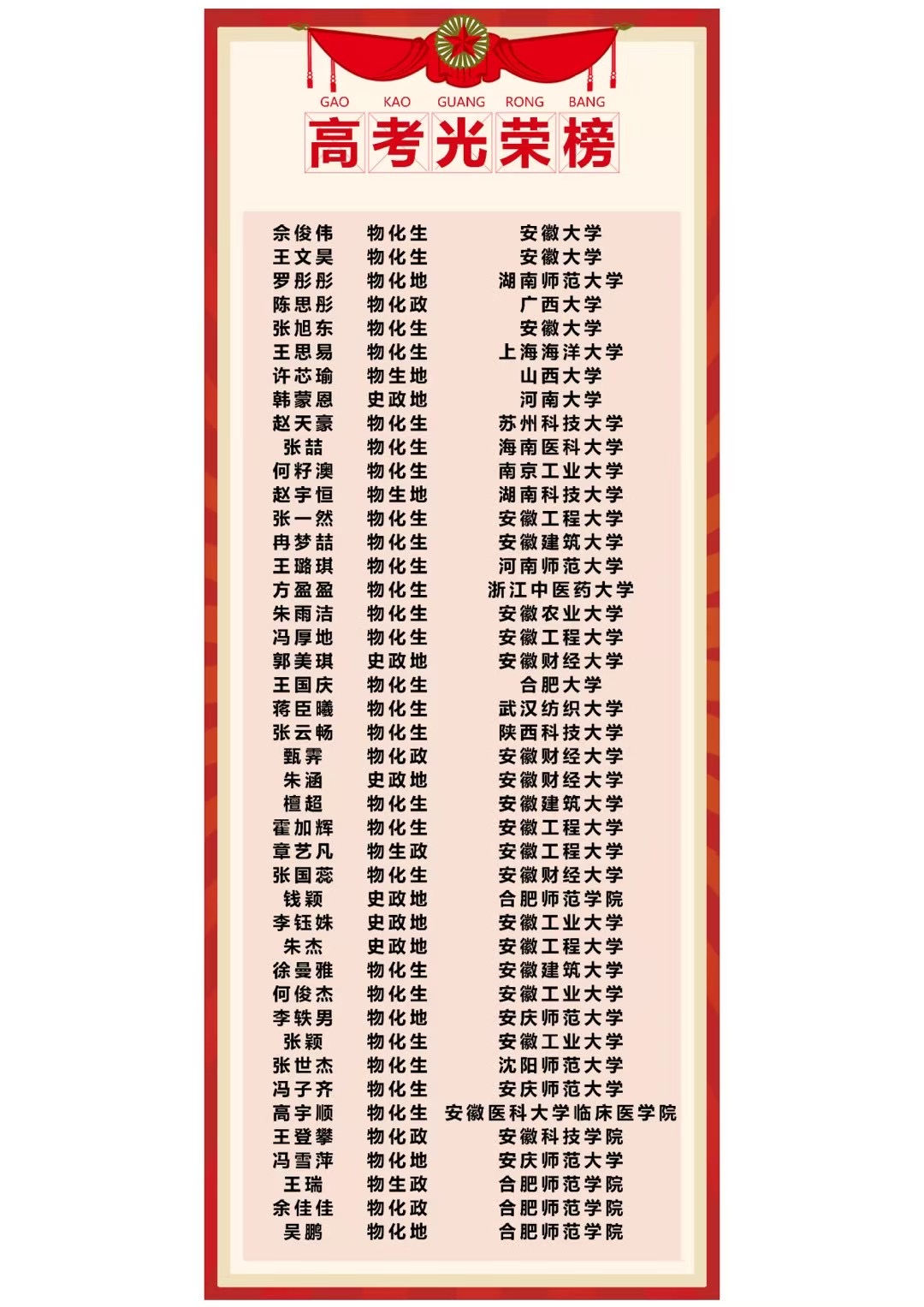 安徽單招網(wǎng)高考沖刺班：全方位服務(wù)，打造單招備考新體驗(yàn)-圖2