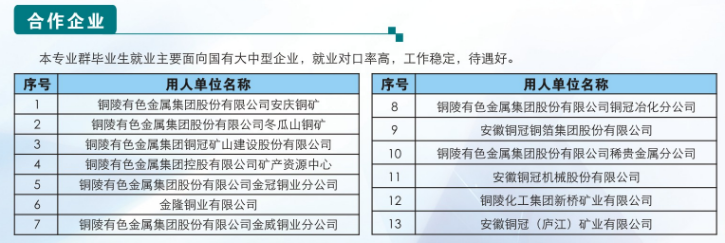 初中成績(jī)一般怎么辦？2025安徽有色金屬技師學(xué)院升學(xué)班｜學(xué)歷工作雙保險(xiǎn)-圖2