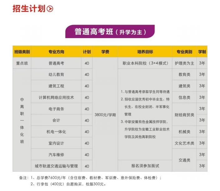 初中生逆襲本科路：安徽有色金屬學(xué)院2025升學(xué)班-免高考拿大學(xué)文憑+高級(jí)工證-圖1