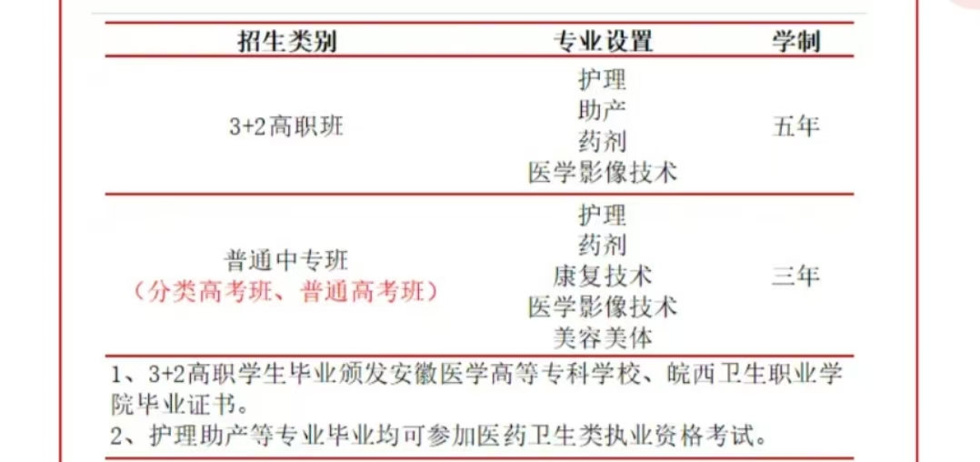 合肥中專衛(wèi)校有哪些？學(xué)費(fèi)多少？——2025年合肥醫(yī)藥衛(wèi)生學(xué)校招生簡(jiǎn)章官方報(bào)名入口-圖1