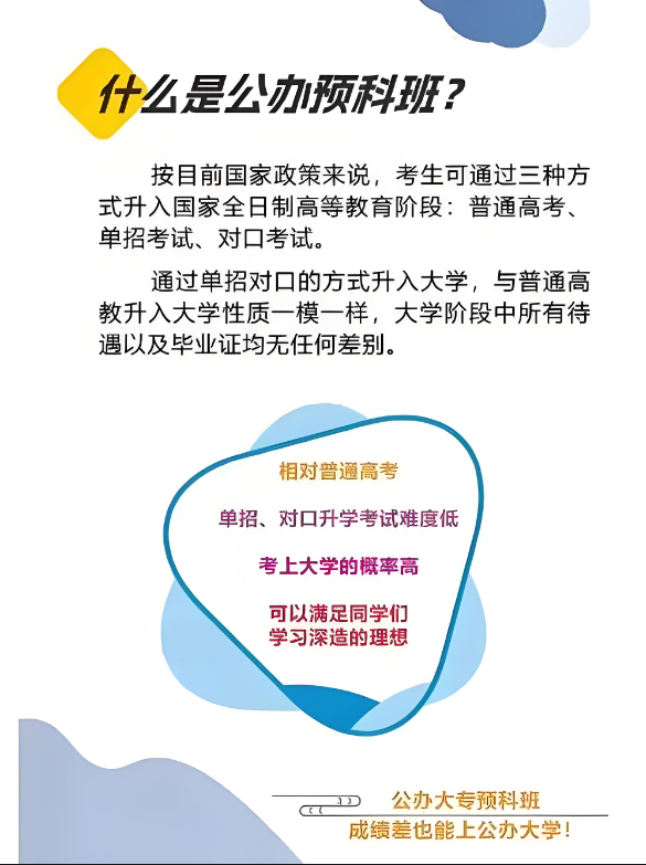 2025年合肥市高職單招失利？安徽預(yù)科班低分錄取名額有限！-圖1